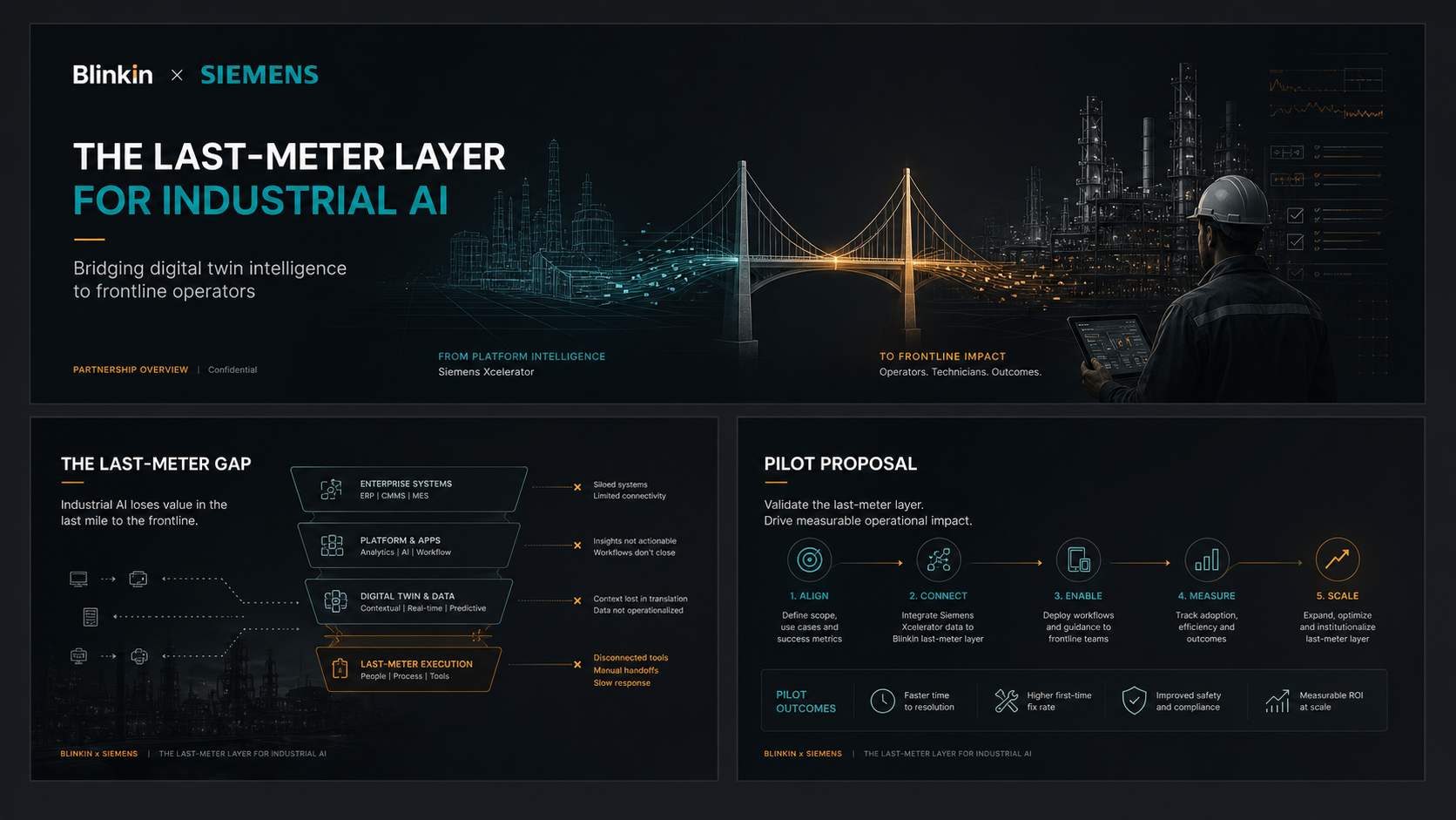 Industrial AI bridge concept